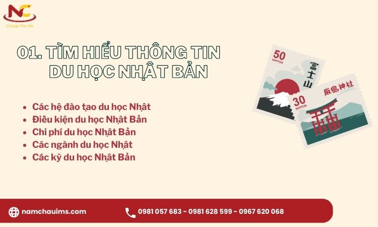 lộ trình du học nhật bản