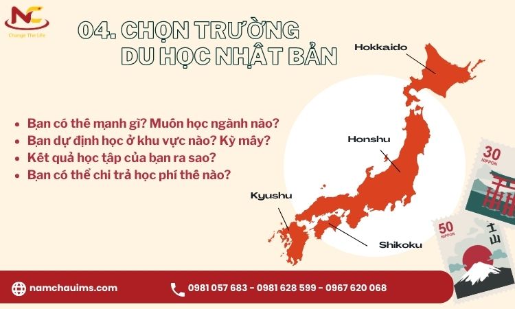 quy trình du học nhật
