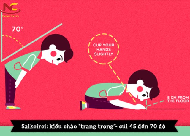 cách chào của người nhật
