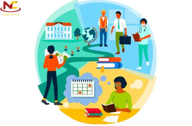 từ vựng nghề nghiệp tiếng đức từ vựng nghề nghiệp tiếng đức