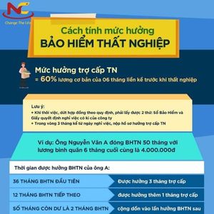 Cách tính bảo hiểm thất nghiệp 2024 chính xác và nhanh chóng