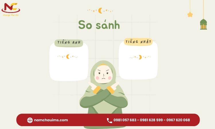 tiếng nhật và tiếng anh
